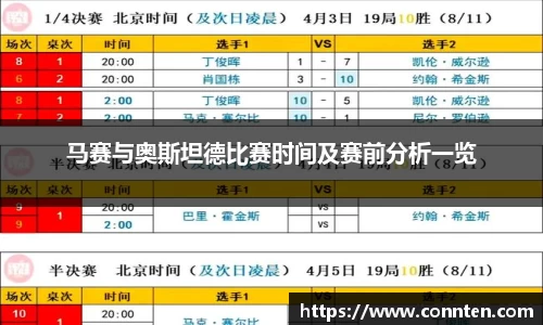 马赛与奥斯坦德比赛时间及赛前分析一览