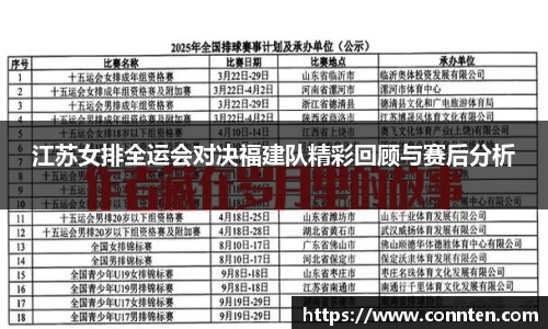 江苏女排全运会对决福建队精彩回顾与赛后分析