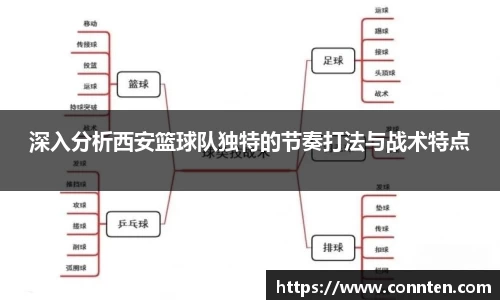 乐玩国际