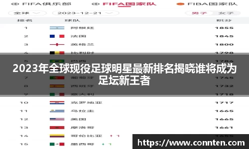 2023年全球现役足球明星最新排名揭晓谁将成为足坛新王者