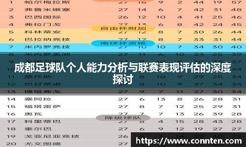 成都足球队个人能力分析与联赛表现评估的深度探讨