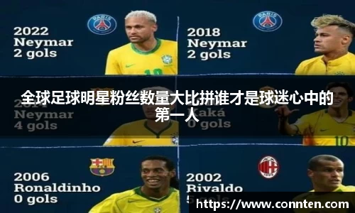全球足球明星粉丝数量大比拼谁才是球迷心中的第一人